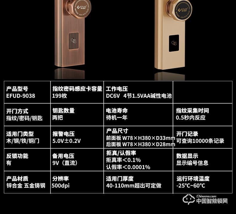 愛而福德指紋鎖 8038家用防盜門鎖智能電子鎖