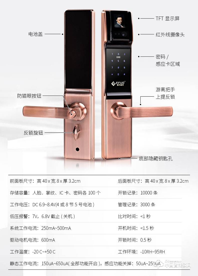 愛而福德指紋鎖  EFUD-8100指紋鎖紅古銅密碼智能電子鎖