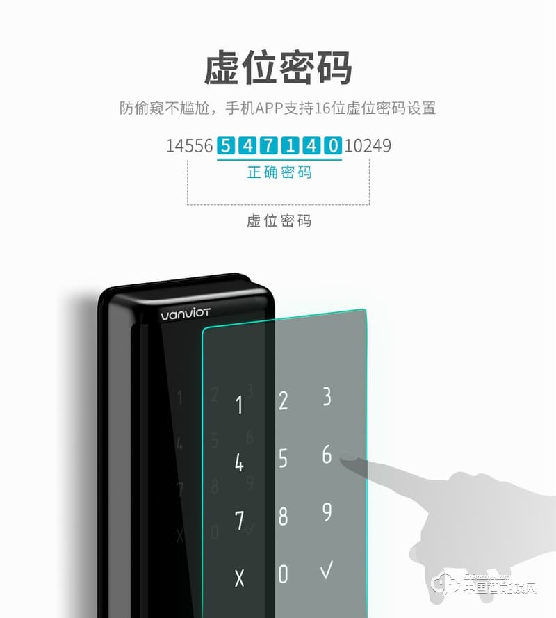 萬維特智能云鎖 家用防盜門鎖智能鎖大門密碼鎖K1