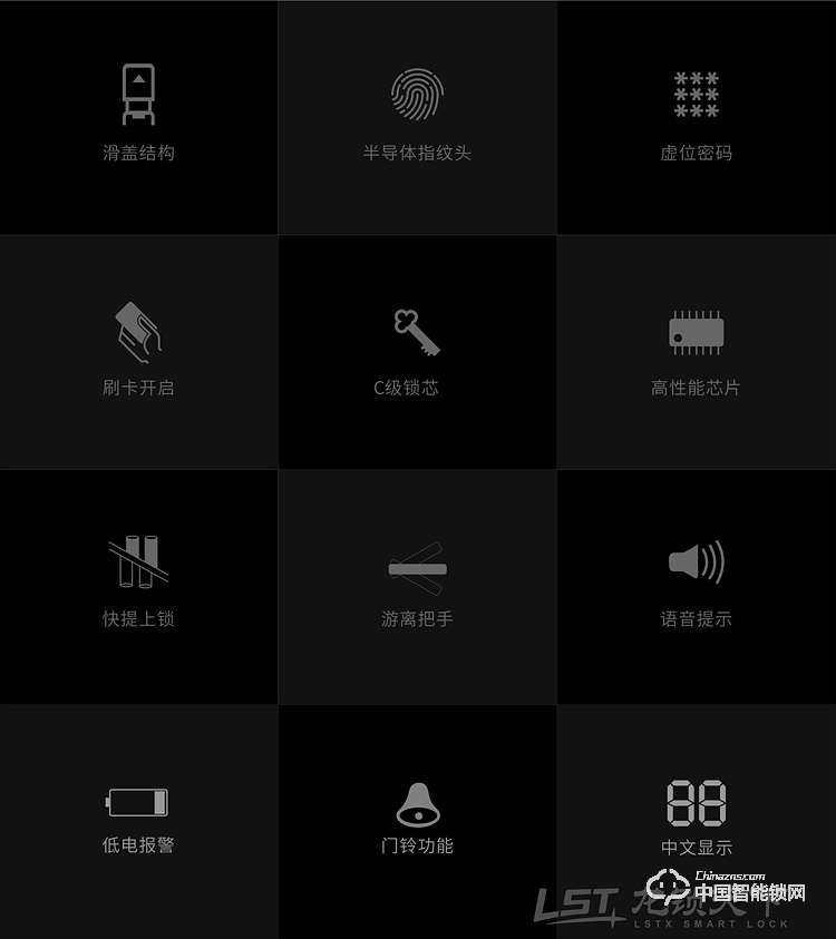 龍鎖天下智能鎖 指紋密碼鎖 防盜智能門鎖Q5