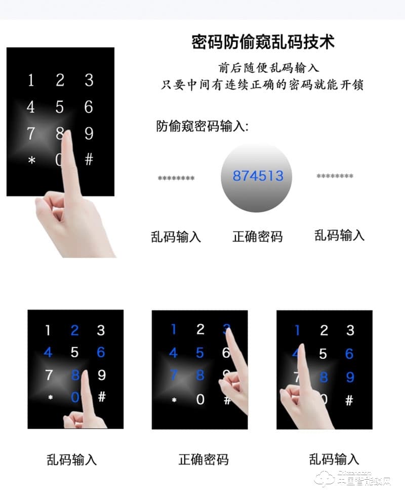 摩天仕智能鎖 智能指紋鎖M5 防盜門電子密碼鎖