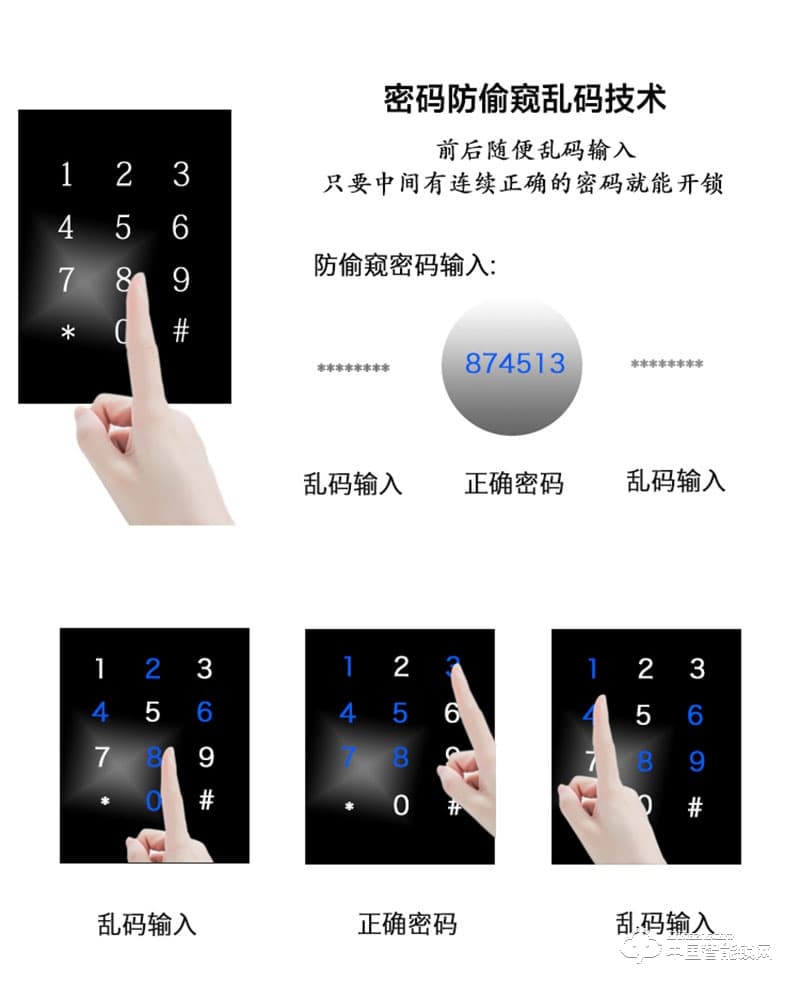 摩天仕智能鎖 智能指紋鎖M8 家用室內(nèi)沒(méi)木門智能鎖