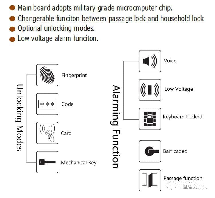 天玥智能鎖 指紋密碼鑰匙卡鎖智能門(mén)鎖CC-SL068B-N