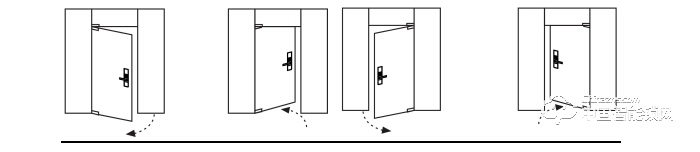 天玥智能鎖 智能電子指紋門鎖CC-SL001G-N