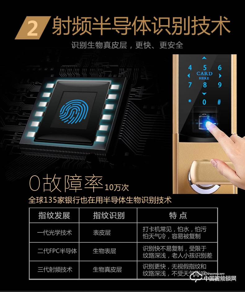 視佳指紋鎖 家用防盜門鎖 防特斯拉線圈智能鎖