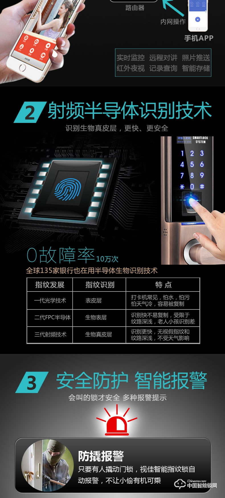 視佳指紋鎖 家用防盜門智能密碼鎖