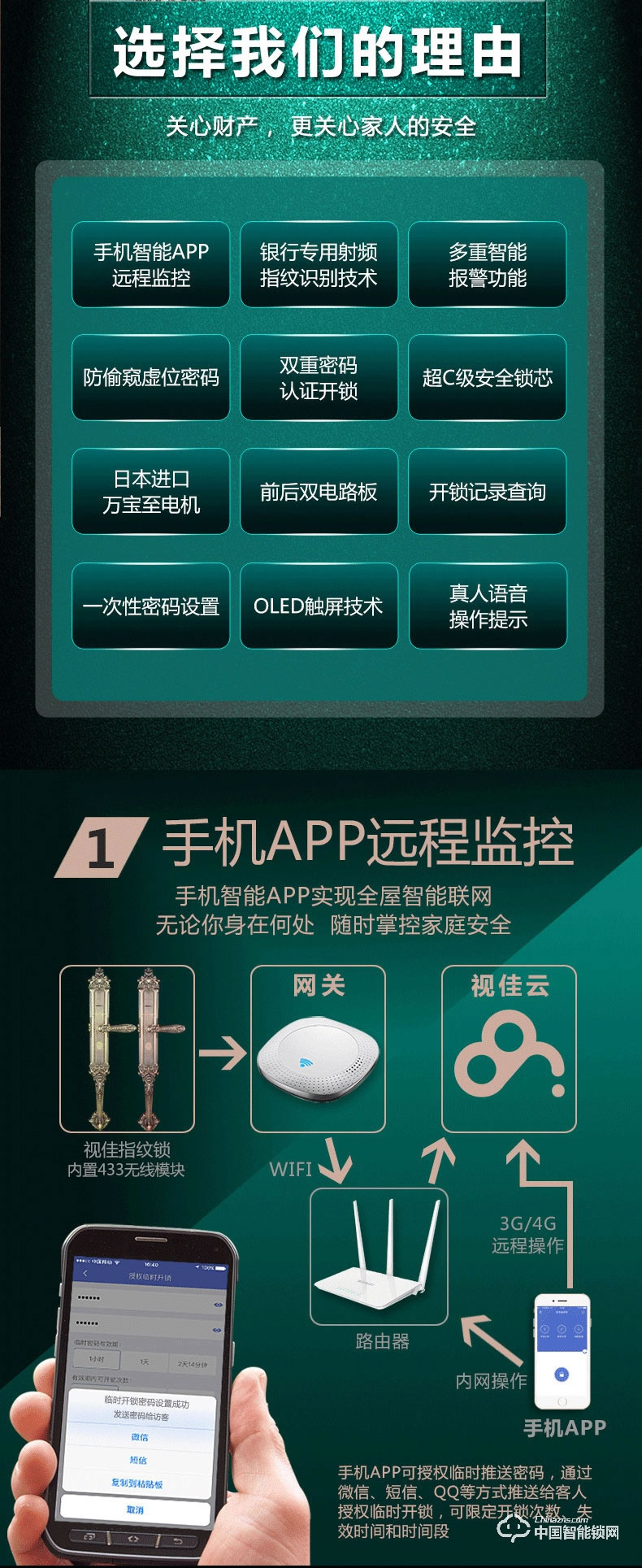 視佳別墅大門指紋鎖 家用防盜門鎖