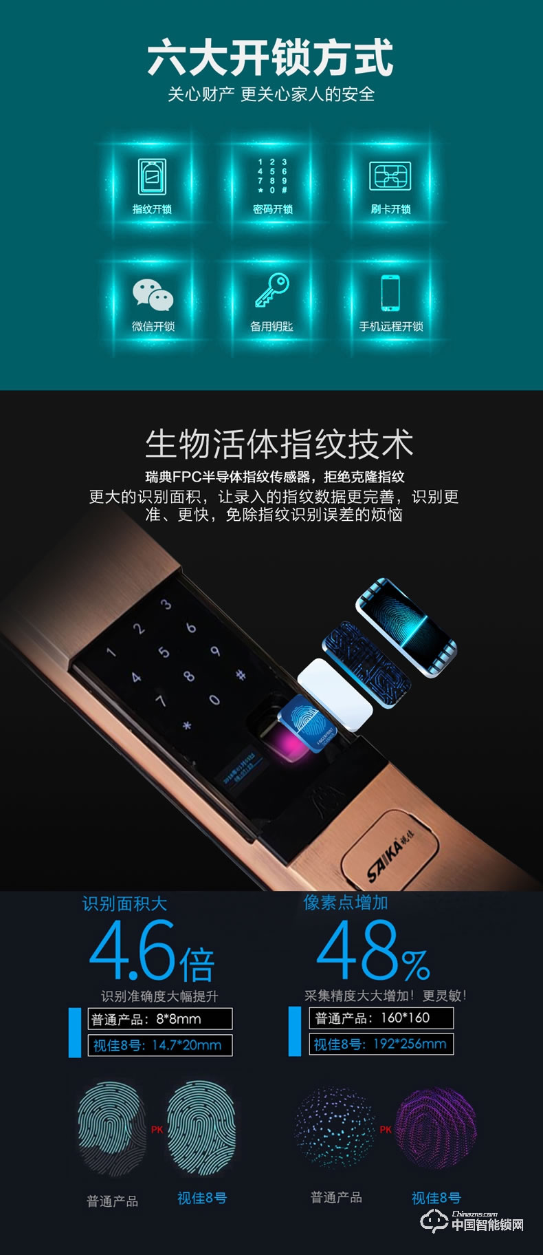 視佳全自動指紋鎖 智能鎖密碼鎖家用防盜門大門鎖