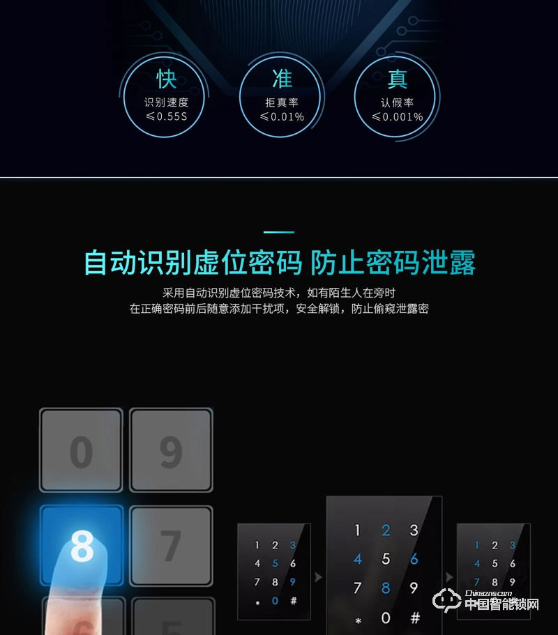 樂柚智能鎖 家用直板指紋鎖 防盜門電子密碼鎖