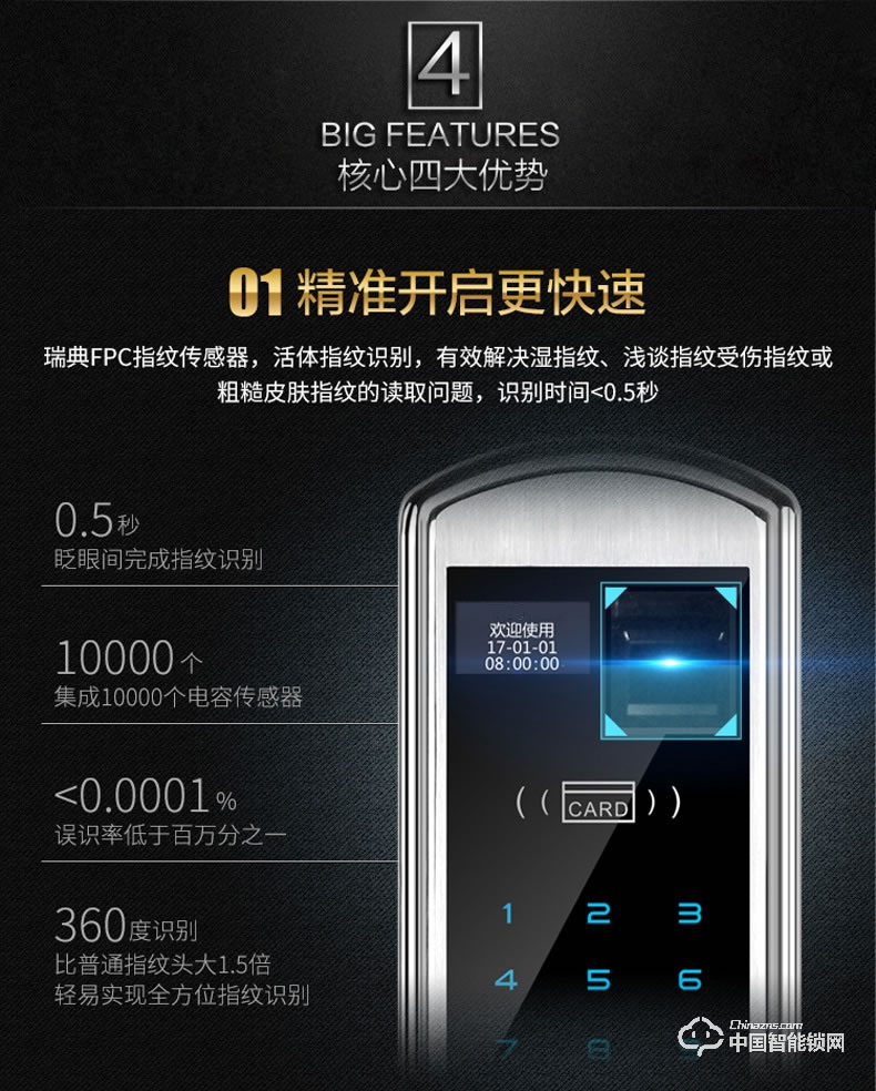 科帝倫智能鎖 半動(dòng)指紋鎖-B29 萬能互換指紋密碼鎖 全自動(dòng)指紋密碼鎖