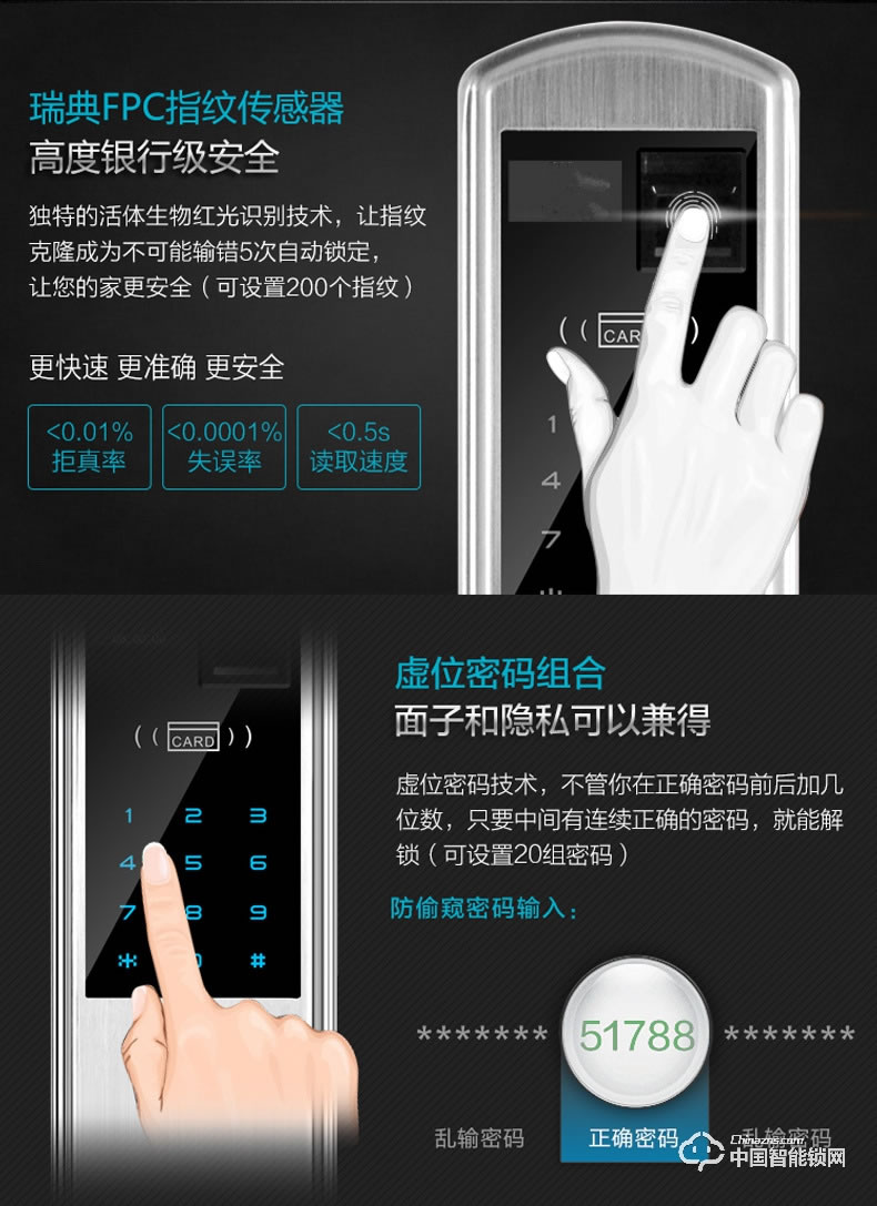 科帝倫智能鎖 半動(dòng)指紋鎖-B29 萬能互換指紋密碼鎖 全自動(dòng)指紋密碼鎖