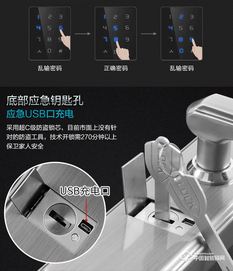 科帝倫智能鎖 半動(dòng)指紋鎖-B29 萬能互換指紋密碼鎖 全自動(dòng)指紋密碼鎖