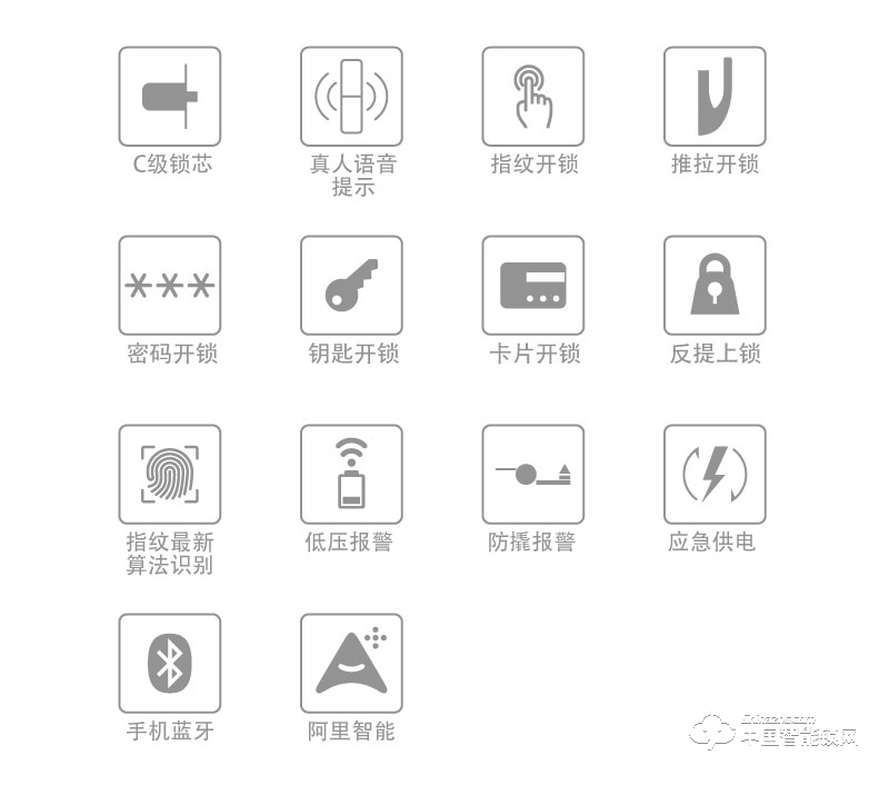 鎧蒂芭克智能鎖 人臉識別智能鎖 防盜門電子密碼鎖