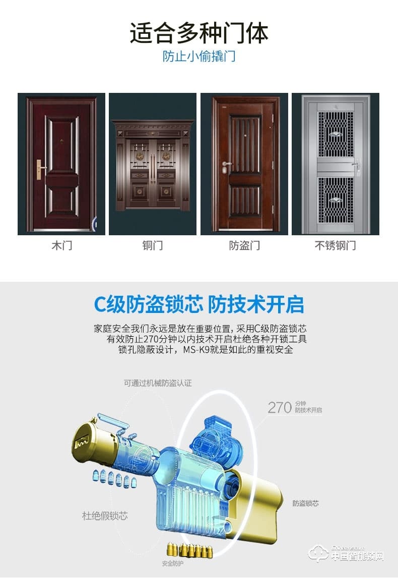 勁圣盾指紋鎖 家用防盜門通用型密碼鎖智能電子鎖磁卡感