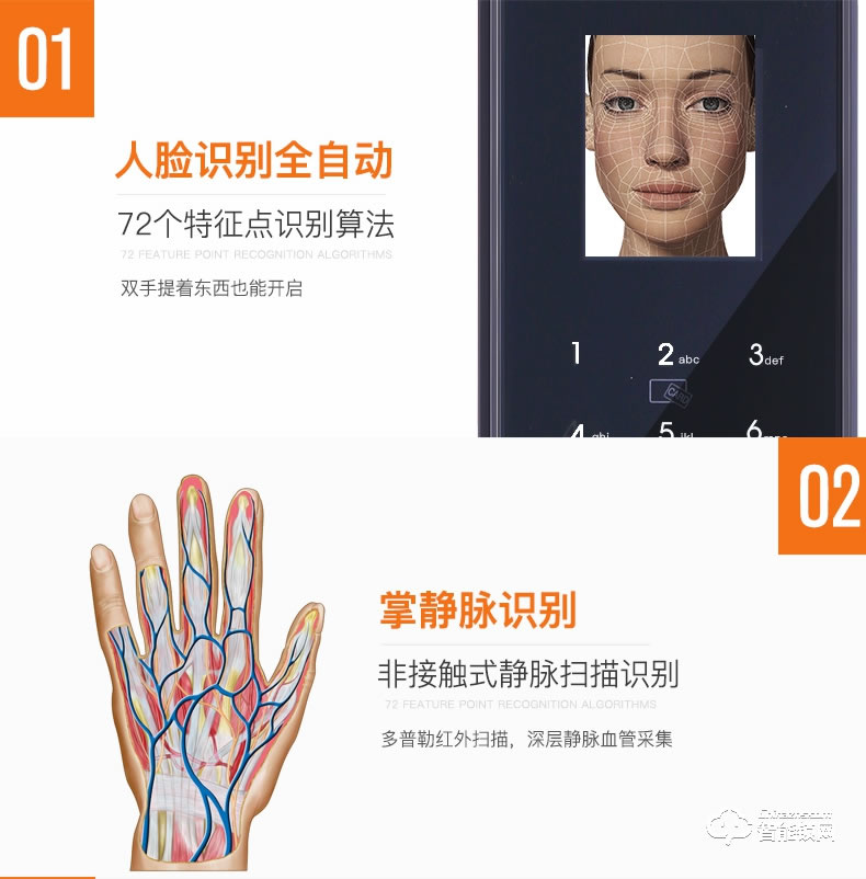 弘博匯指紋鎖 D10人臉識(shí)別鎖指紋密碼鎖