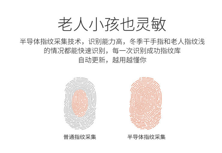 浩宇興智能鎖 滑蓋指紋鎖密碼鎖電子鎖