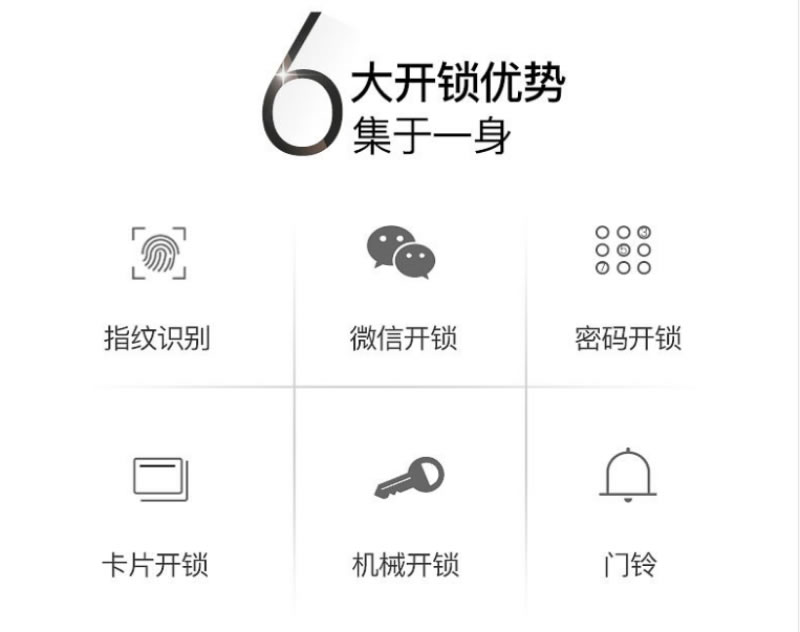 浩宇興智能鎖 智能鎖家居防盜大門鎖遠程動態開鎖