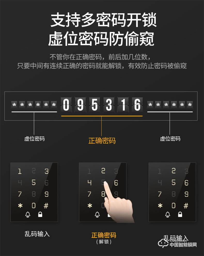 浩宇興智能鎖 全自動(dòng)智能指紋鎖密碼鎖