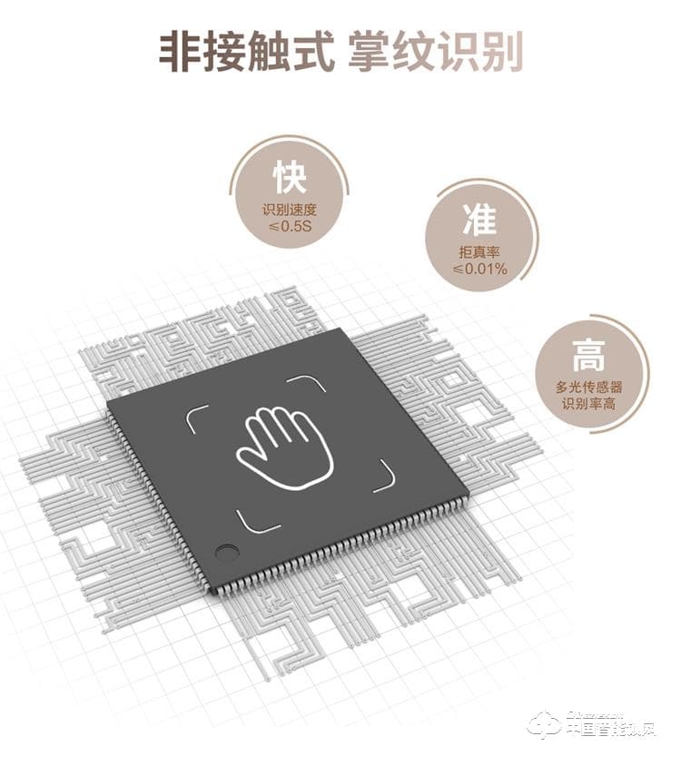 浩宇興智能鎖 人臉鎖掌靜脈密碼鎖手機遠程開鎖