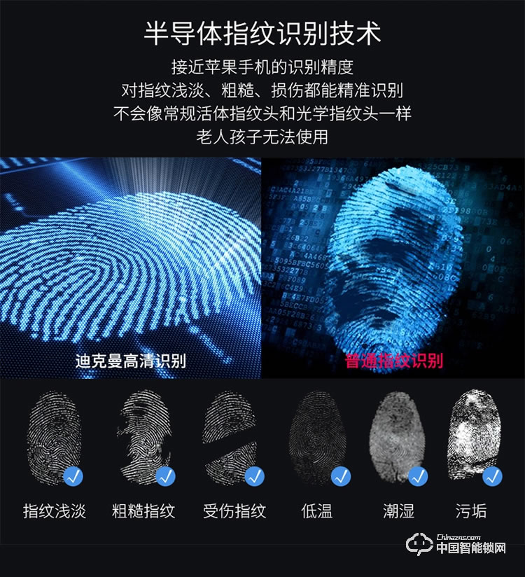 迪克曼智能鎖 防盜鎖新款指紋鎖家用防盜門智能鎖滑蓋鎖刷卡鎖A12