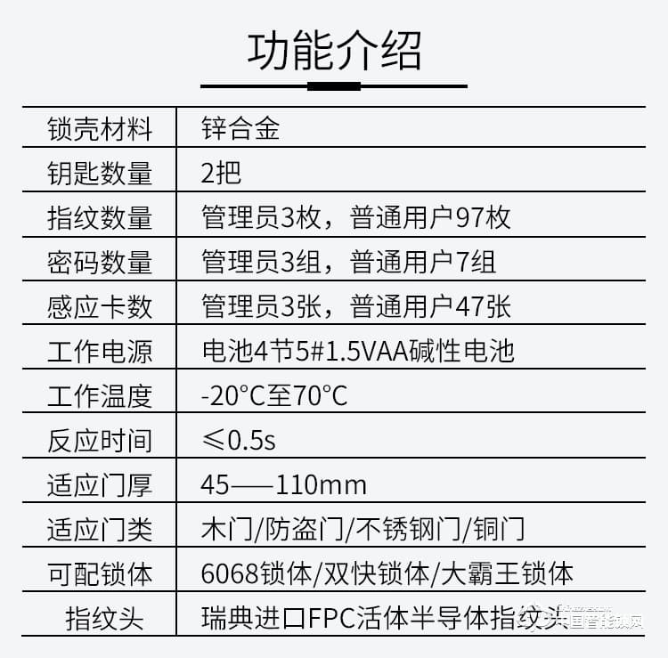 迪克曼智能鎖 防盜智能鎖滑蓋鎖刷卡鎖A11