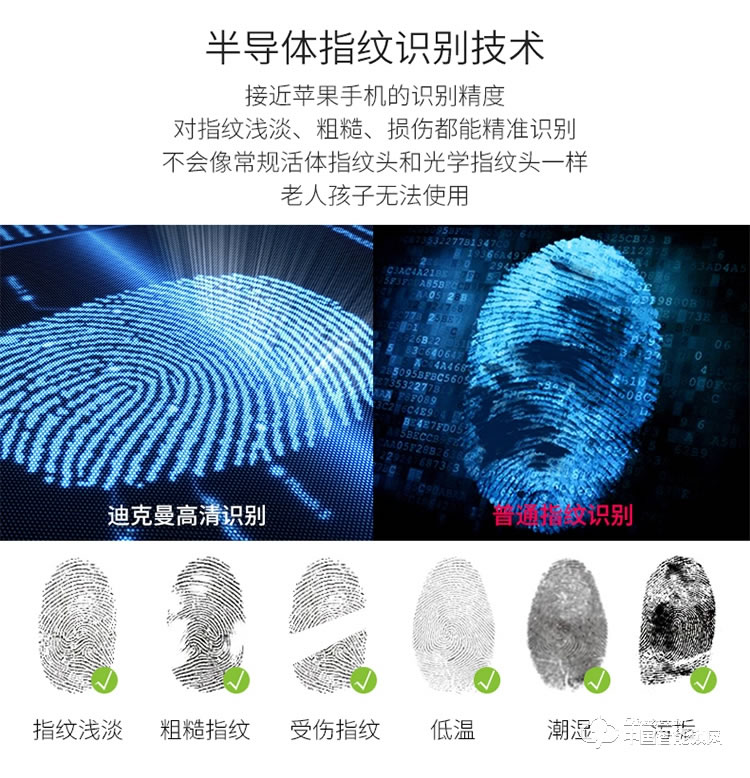 迪克曼智能鎖 家用防盜門智能鎖滑蓋鎖刷卡鎖A13