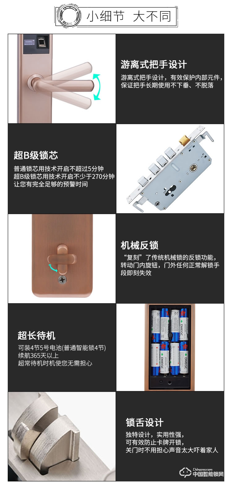 迪克曼智能鎖 家用防盜門智能鎖滑蓋鎖刷卡鎖A13