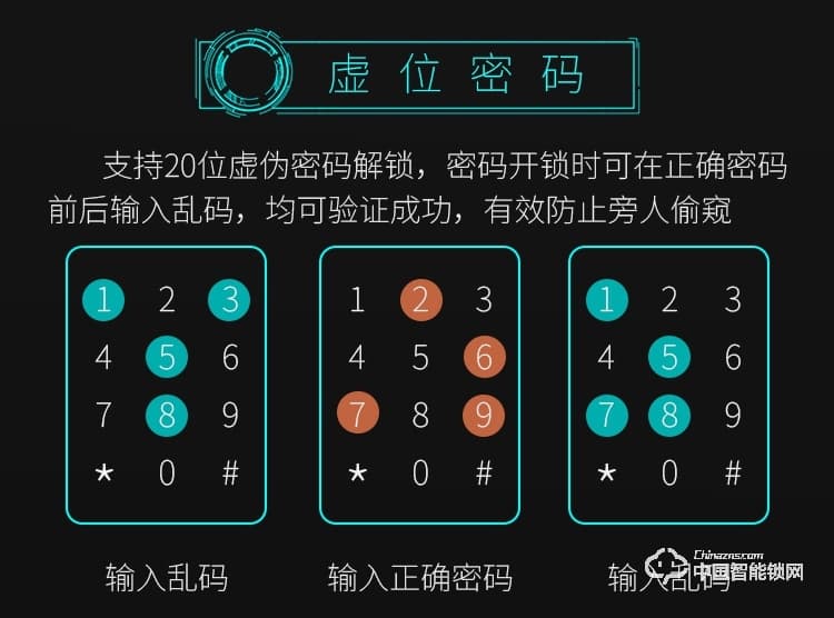 迪克曼智能鎖 防盜鎖智能鎖滑蓋鎖刷卡鎖A10