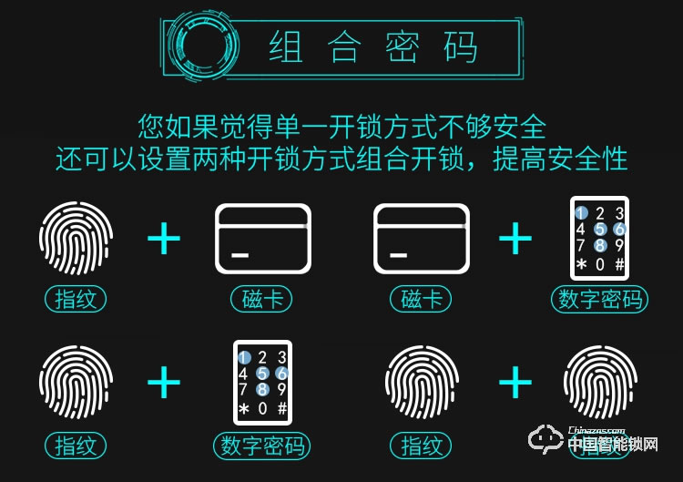 迪克曼智能鎖 防盜鎖智能鎖滑蓋鎖刷卡鎖A10