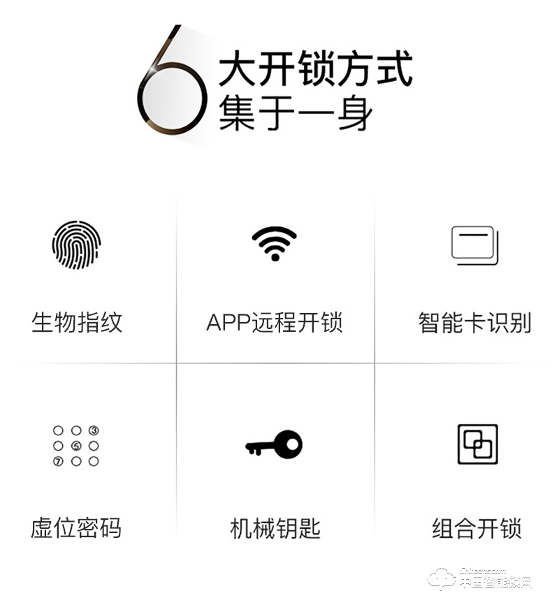 曼亞智能鎖 智能指紋鎖密碼鎖防盜門(mén)家用全自動(dòng)指紋鎖P8