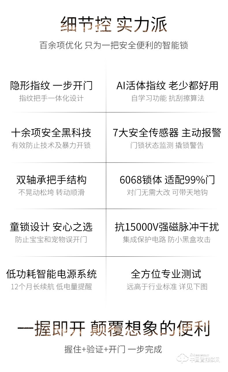 曼亞智能鎖 家用防盜門密碼鎖門鎖感應刷卡電子鎖I200