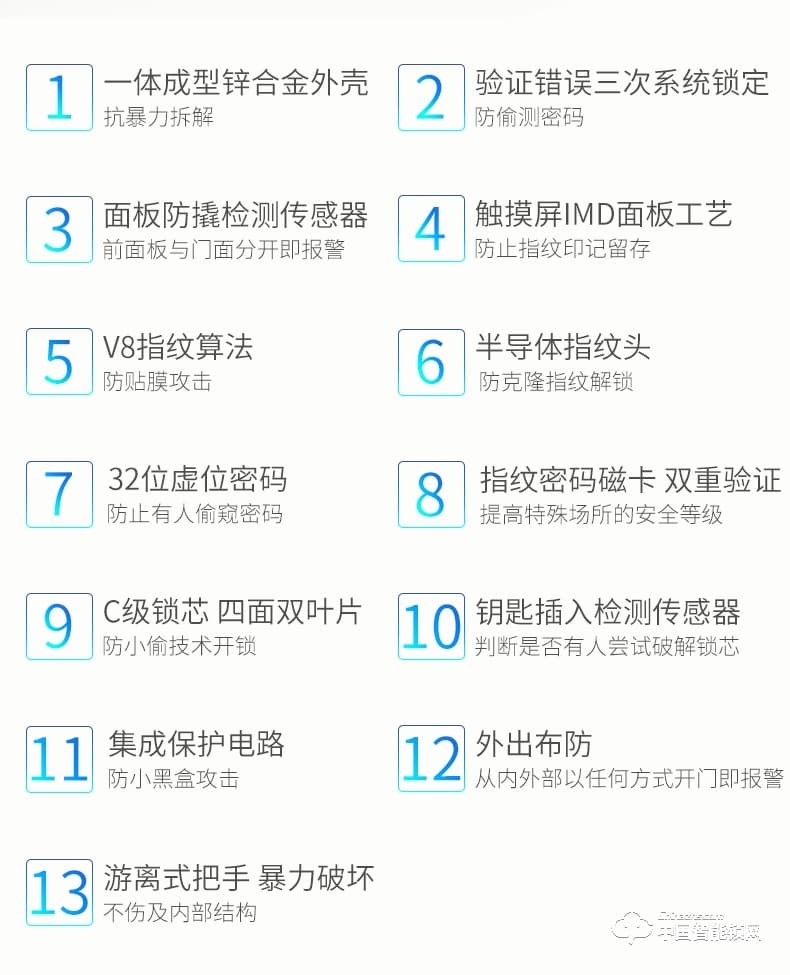 曼亞智能鎖 家用防盜門密碼鎖門鎖感應刷卡電子鎖I200