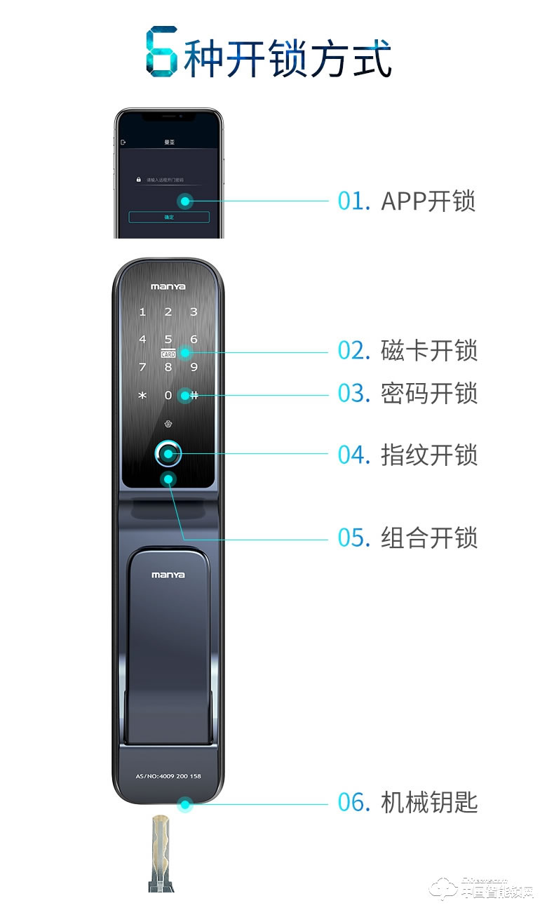 曼亞智能鎖 家用防盜門手機APP智能鎖P10