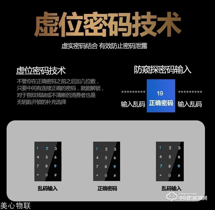 美心物聯智能鎖 小滑蓋指紋密碼鎖