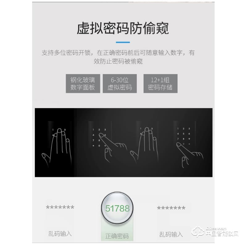 步陽指紋鎖 家用防盜門密碼智能鎖BY-ZN05