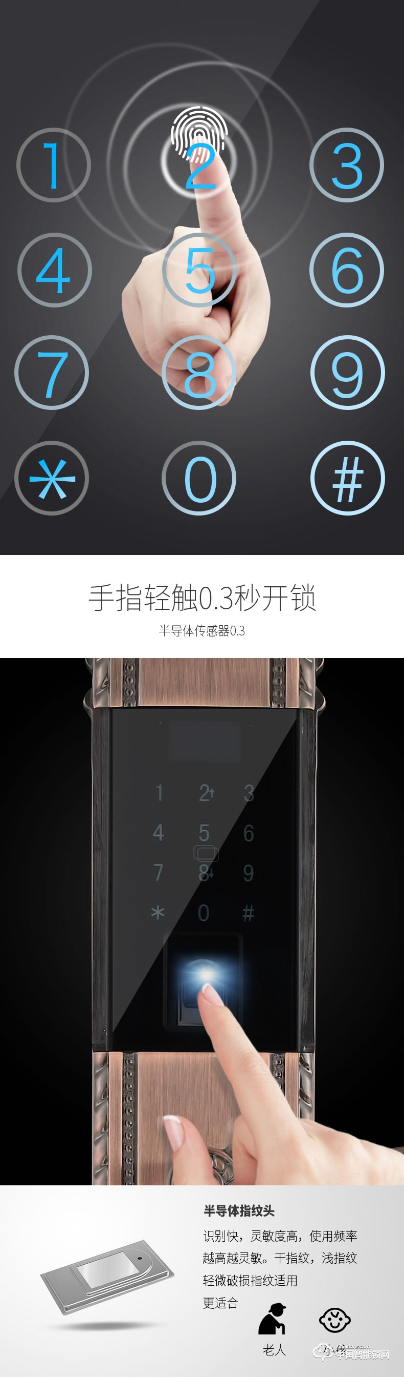 步陽指紋鎖 家用防盜門智能鎖BY-ZN10