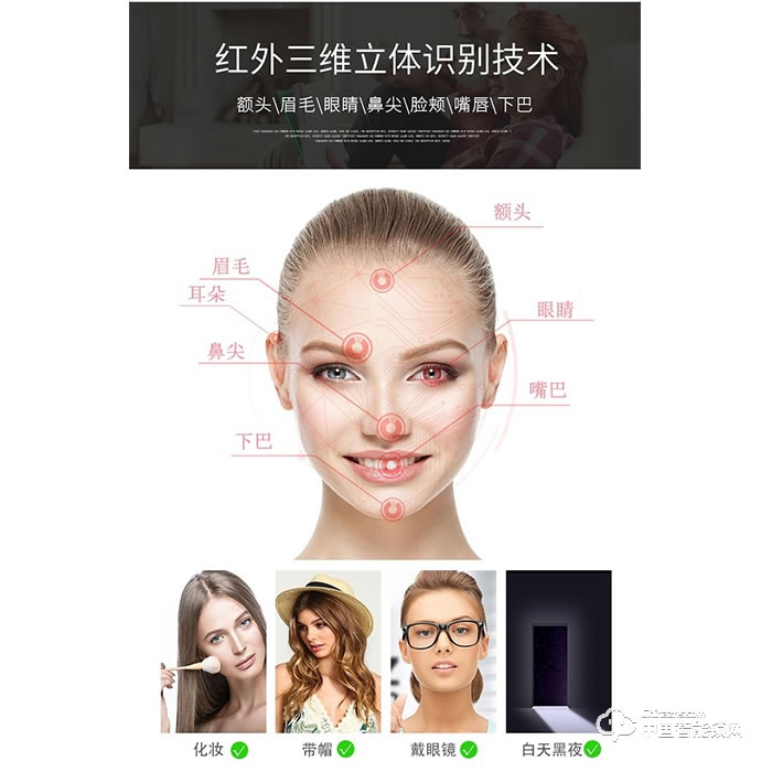 賓利智能鎖 B10人臉解鎖密碼解鎖智能鎖