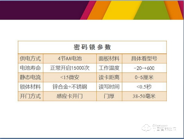 賓利智能鎖 X8WIFI酒店智能鎖