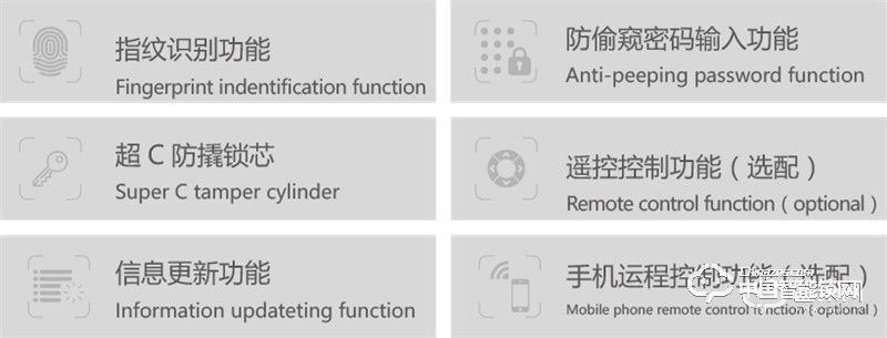 貝可指紋鎖 50101室內(nèi)防盜智能門鎖