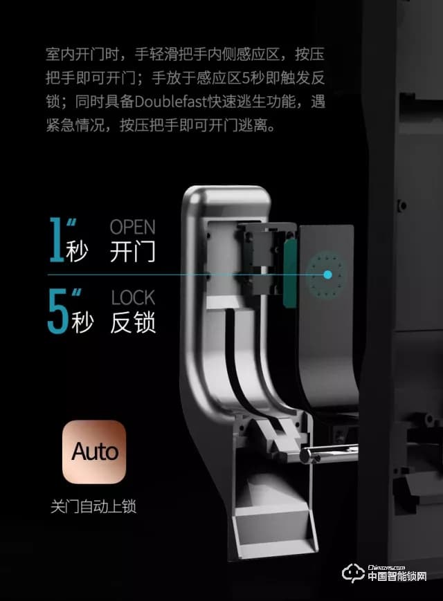 縱橫智能鎖 家用推拉式指紋鎖 防盜門智能鎖