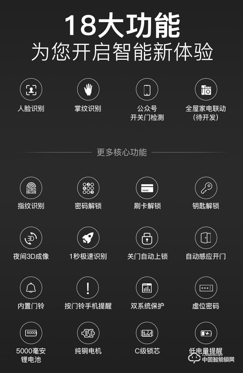 順輝智能鎖 人臉識別全自動智能鎖