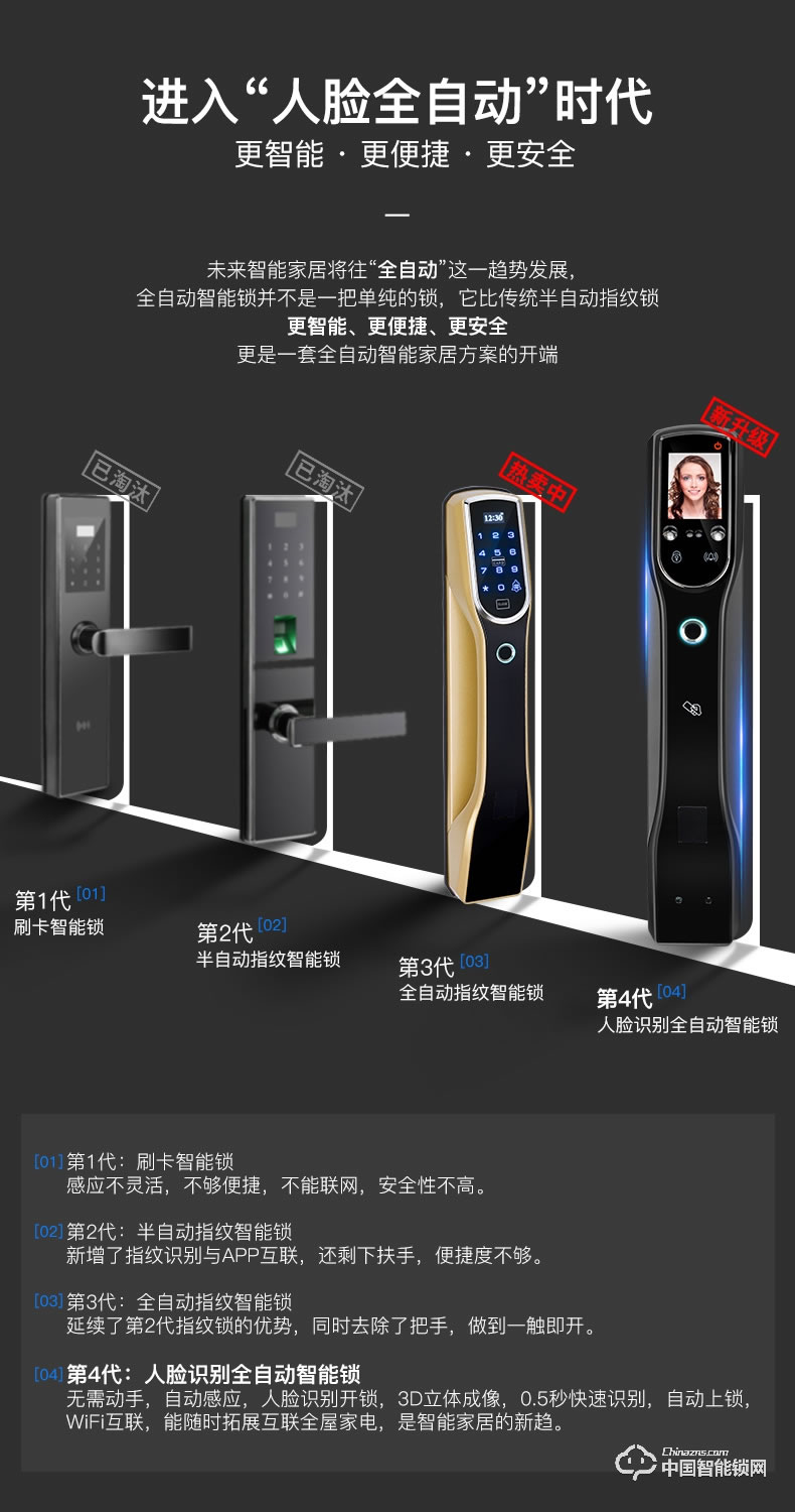 順輝智能鎖 蘭博2號人臉識別全自動智能鎖