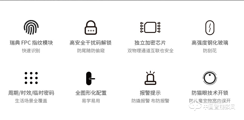 優(yōu)點智能鎖 C2電子門鎖防盜門智能鎖