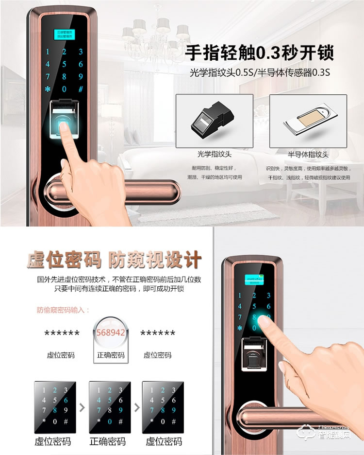 皇家金盾智能鎖 X2家用防盜門(mén)鎖電子鎖