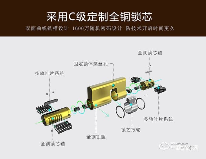 智密智能鎖 滑蓋指紋鎖 家用防盜門電子鎖H6