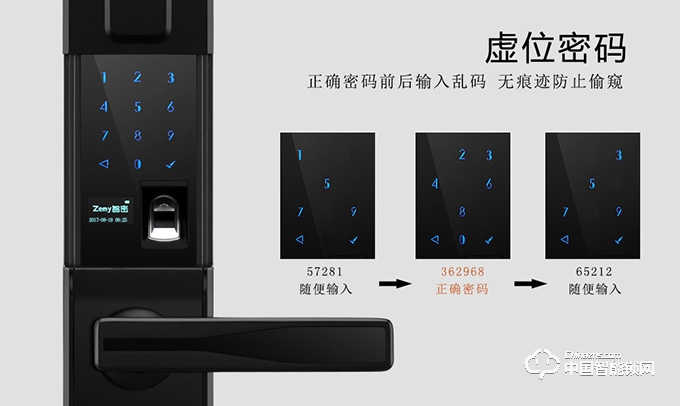 智密智能鎖 經(jīng)典黑滑蓋指紋鎖密碼鎖刷卡鎖H6