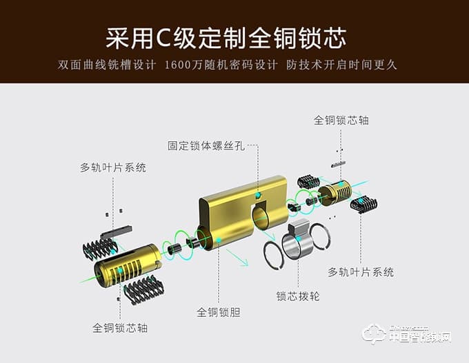 智密智能鎖 經(jīng)典黑滑蓋指紋鎖密碼鎖刷卡鎖H6