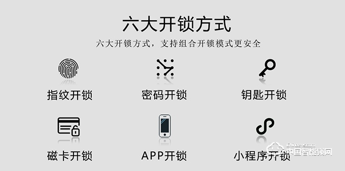 智密智能鎖 皓月灰指紋密碼鎖 防盜門電子鎖H6