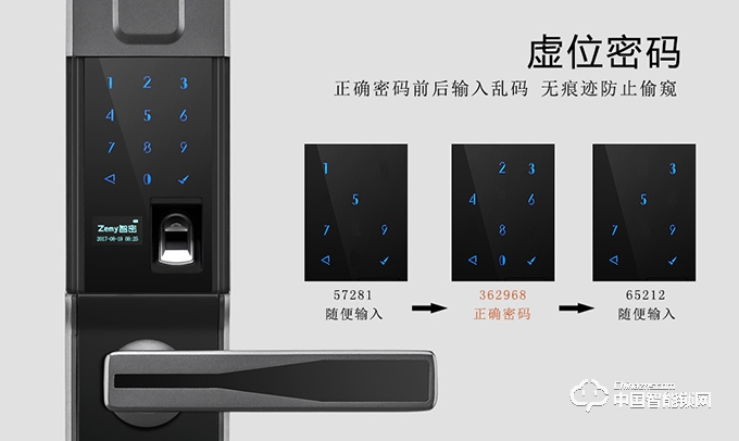 智密智能鎖 皓月灰指紋密碼鎖 防盜門電子鎖H6