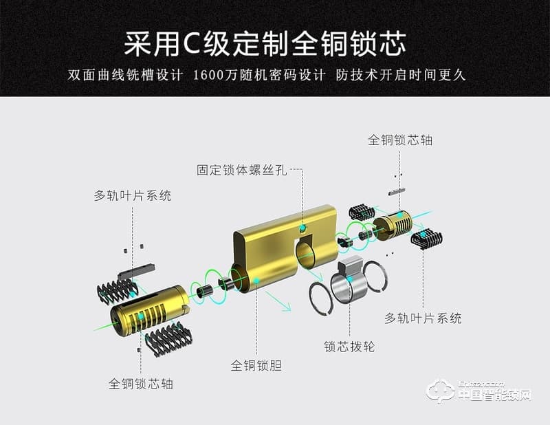 智密智能鎖 皓月灰家用指紋鎖 防盜門電子密碼鎖F6